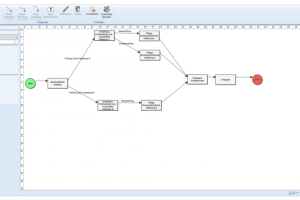 03 - Workflow Management - Prozessformatversion bearbeiten