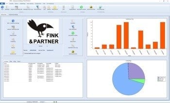 Fink & Partner - Module - Modul Analysenverwaltung