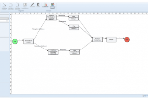 03 - Workflow Management - Edit process format version
