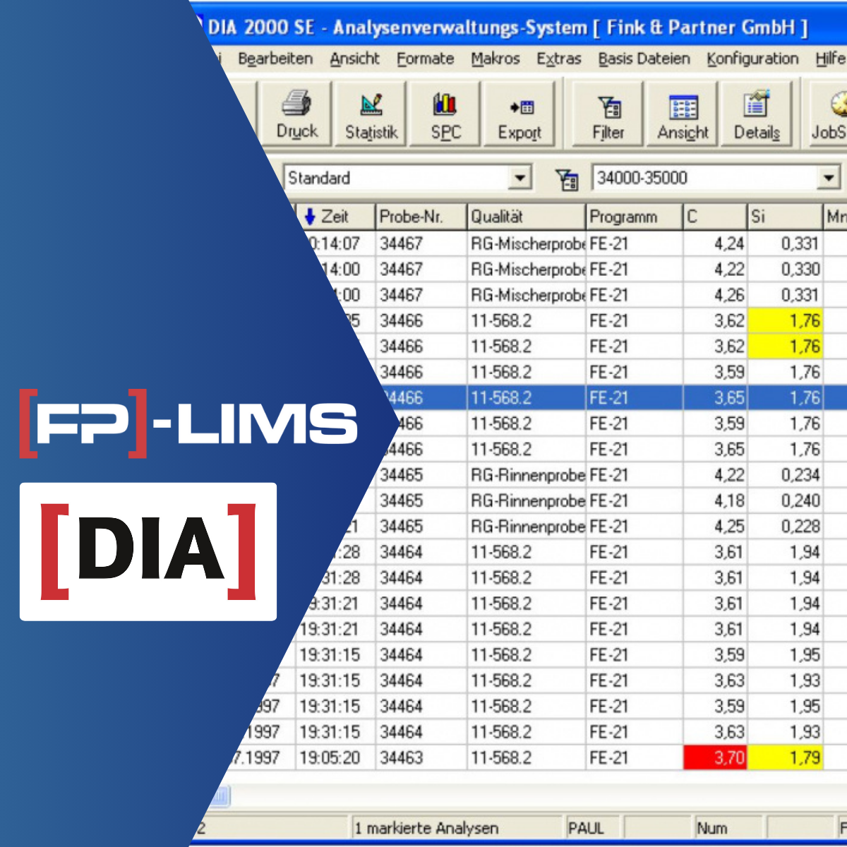 DIA Analysenverwaltung von Fink & Partner & Bruker QMatrix